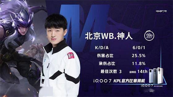 锦赛和奥运 锦赛和奥运