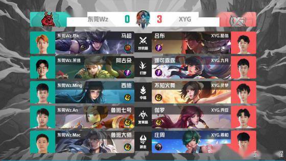 还意味着要 还意味着要